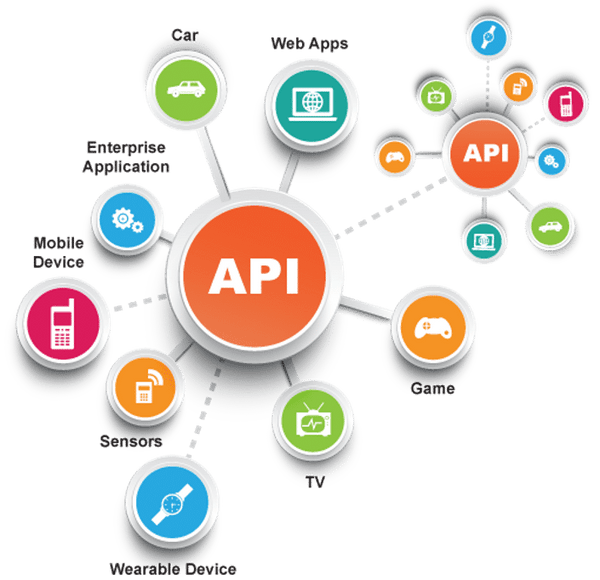 I will mobile app development build android ios app development ai mobile app developer